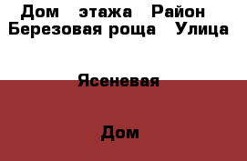 Дом 2 этажа › Район ­ Березовая роща › Улица ­ Ясеневая › Дом ­ 5 › Общая площадь дома ­ 111 › Цена ­ 2 500 000 - Ростовская обл. Недвижимость » Дома, коттеджи, дачи продажа   